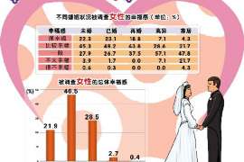 怀疑男生导致分手怎样挽回:重建信任,重拾爱情 怀疑男生导致分手怎样挽回:重建信任,重拾爱情